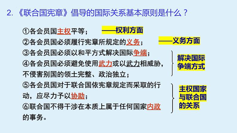 第三单元第八课第二框课件3（选择性必修一）——联合国06