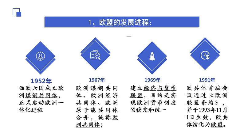 第三单元第八课第三框课件1（选择性必修一）——区域性国际组织第5页