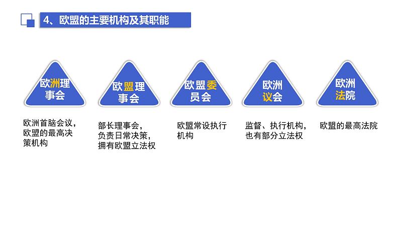 第三单元第八课第三框课件1（选择性必修一）——区域性国际组织第8页