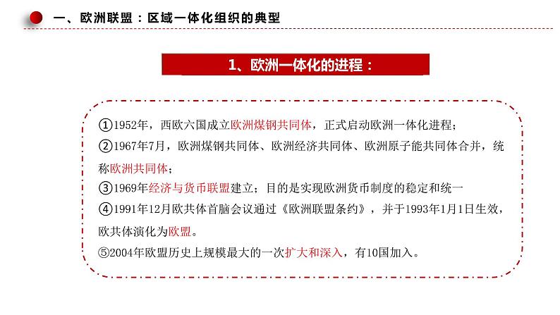 第三单元第八课第三框课件4（选择性必修一）——区域性国际组织06