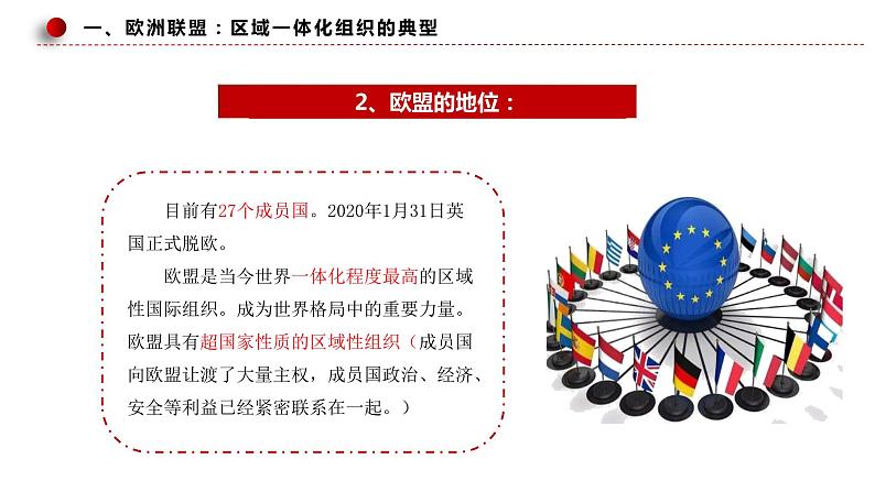 第三单元第八课第三框课件4（选择性必修一）——区域性国际组织07