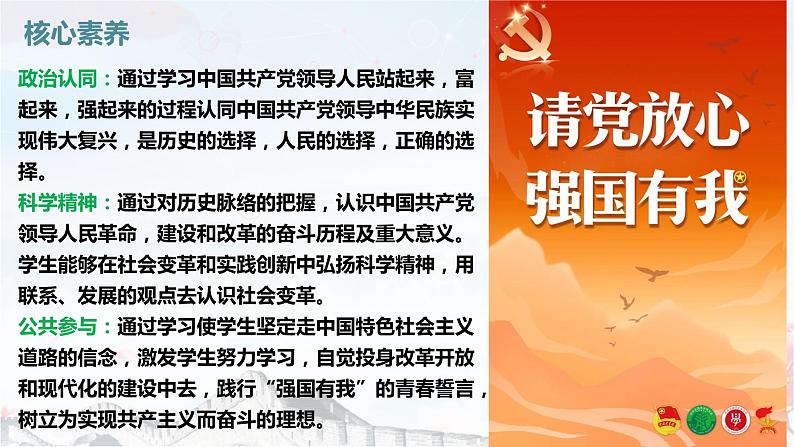 1.2中国共产党领导人民站起来、富起来、强起来（课件+教学设计+视频）03