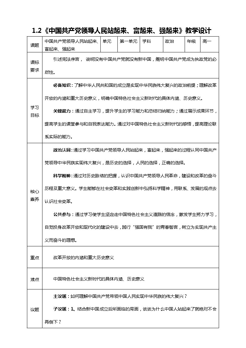 1.2中国共产党领导人民站起来、富起来、强起来（课件+教学设计+视频）01