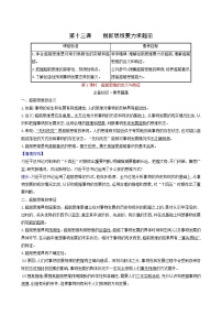 高中政治 (道德与法治)人教统编版选择性必修3 逻辑与思维思维的含义与特征第1课时学案设计