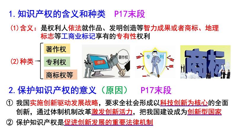 2.1 保障各类物权 课件9选择性必修二法律与生活第6页