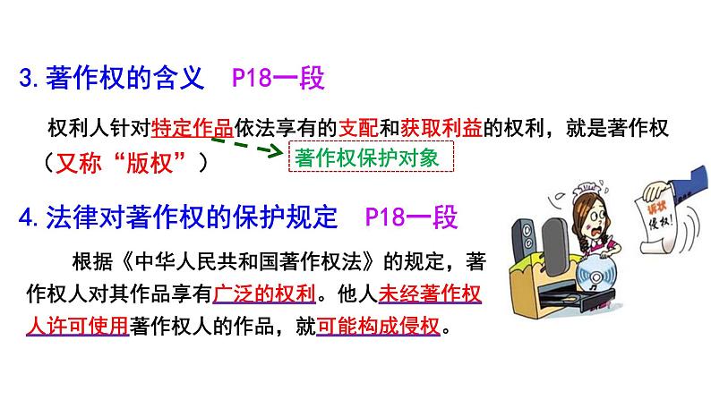 2.1 保障各类物权 课件9选择性必修二法律与生活第7页