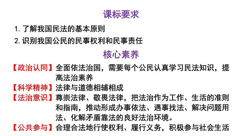 1.1 认真对待民事权利与义务 课件1 选择性必修二（法律与生活）第3页