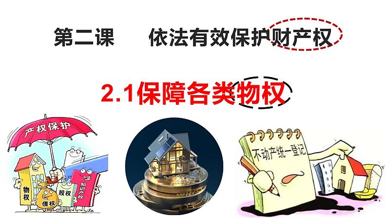 2.1 保障各类物权 课件2选择性必修二法律与生活第1页