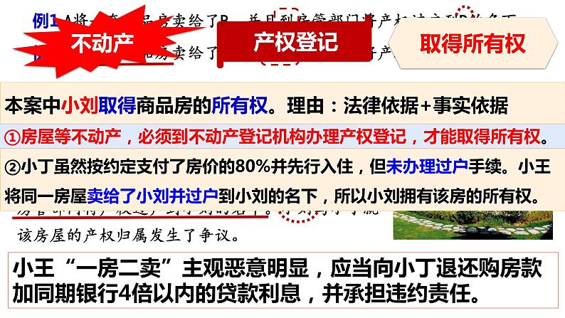 2.1 保障各类物权 课件2选择性必修二法律与生活第6页