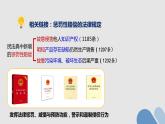 3.2 有约必守违约有责 课件7选择性必修2法律与生活