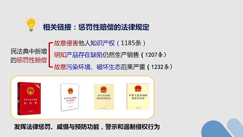 3.2 有约必守违约有责 课件7选择性必修2法律与生活第5页