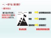3.2 有约必守违约有责 课件6选择性必修2法律与生活