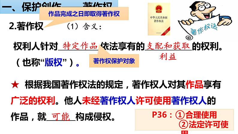 2.2 尊重知识产权 课件1选择性必修二法律与生活第5页