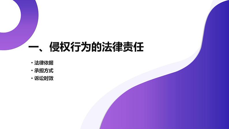 4.1 权利保障 于法有据 课件3选择性必修2 法律与生活03