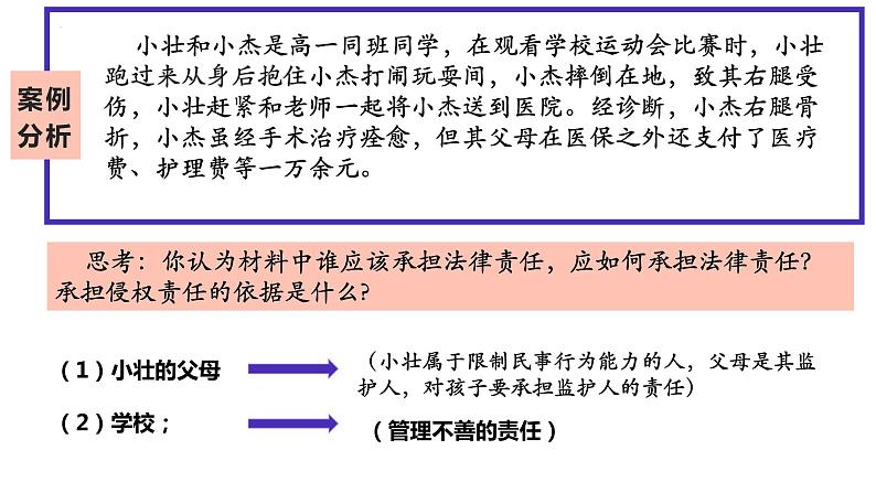 4.1 权利保障 于法有据 课件3选择性必修2 法律与生活05