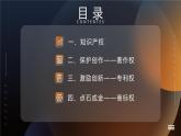 2.2 尊重知识产权 课件2选择性必修二法律与生活