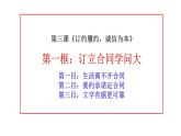 3.1 订立合同学问大  课件6 选择性必修二法律与生活