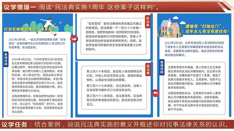 1.1认真对待民事权利与义务 课件2选择性必修二法律与生活第7页