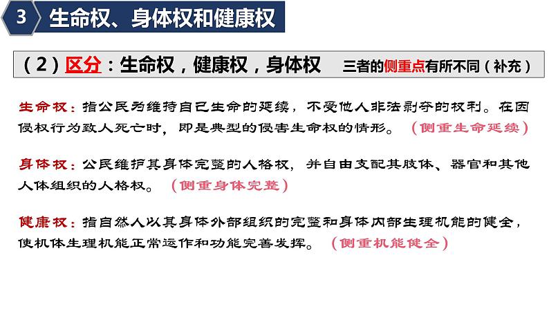 1.2积极维护人身权利 课件3选择性必修二法律与生活第8页