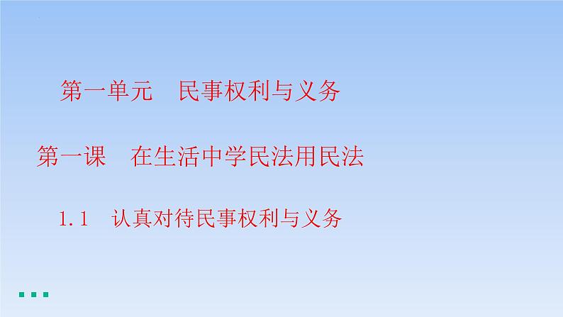 1.1认真对待民事权利与义务 课件3选择性必修二法律与生活第1页