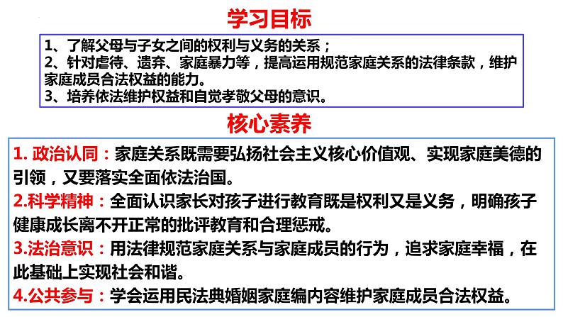 5.1 家和万事兴 课件2选择性必修二法律与生活第2页