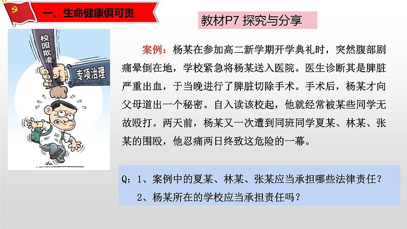 1.2积极维护人身权利 课件2选择性必修二法律与生活02