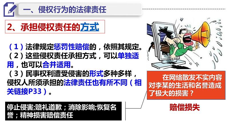 4.1 权利保障 于法有据 课件2选择性必修2 法律与生活第5页