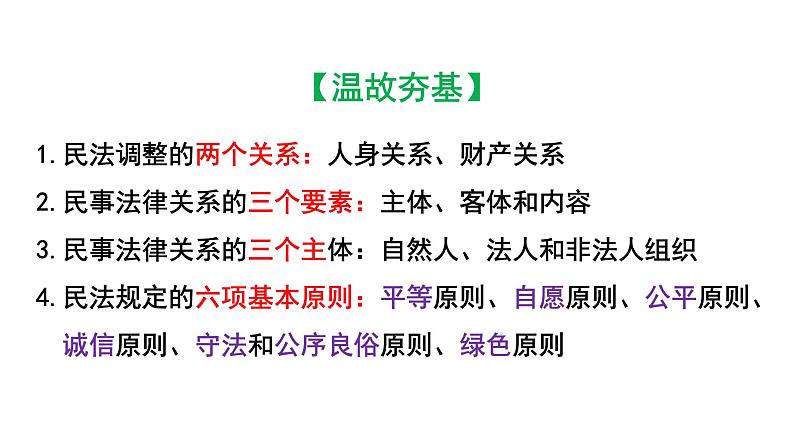 1.2积极维护人身权利 课件1选择性必修二法律与生活01