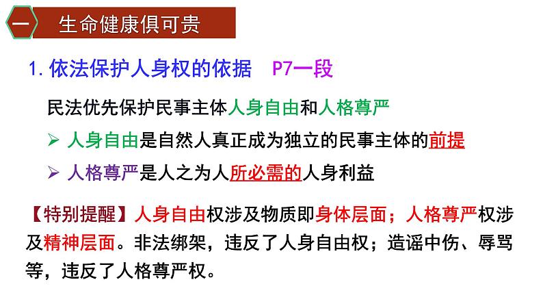 1.2积极维护人身权利 课件1选择性必修二法律与生活06