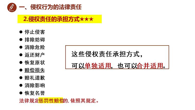 4.1 权利保障 于法有据 课件5选择性必修2 法律与生活第8页