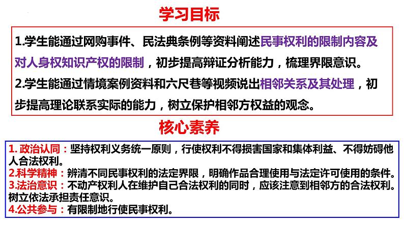 4.2 权利行使 注意界限 课件3选择性必修二法律与生活第2页