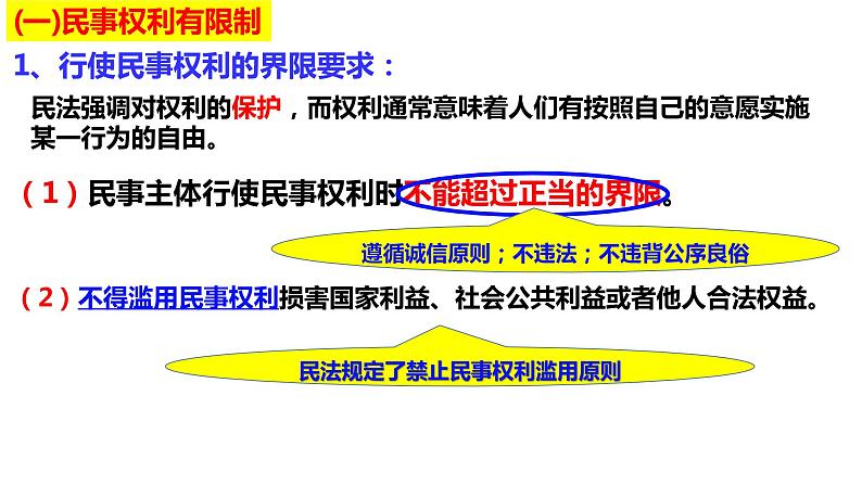 4.2 权利行使 注意界限 课件3选择性必修二法律与生活第5页