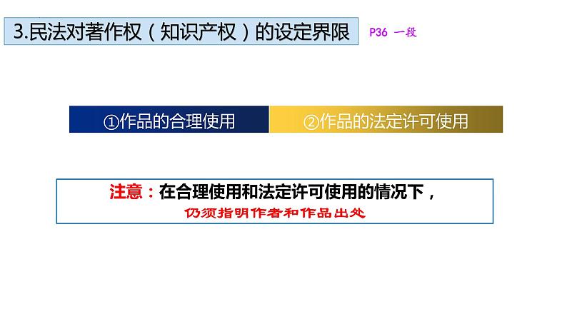 4.1 权利保障 于法有据 课件8选择性必修2 法律与生活08