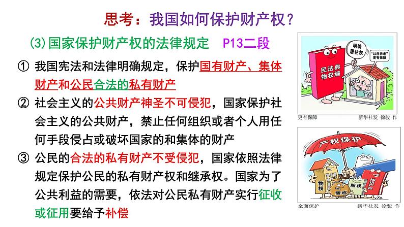 2.1 保障各类物权 课件3选择性必修二法律与生活第7页