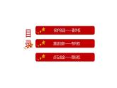 2.2 尊重知识产权 课件4选择性必修二法律与生活