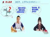 8.1 自主创业公平竞争 课件1选择性必修2法律与生活