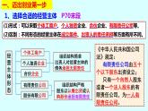 8.1 自主创业公平竞争 课件1选择性必修2法律与生活