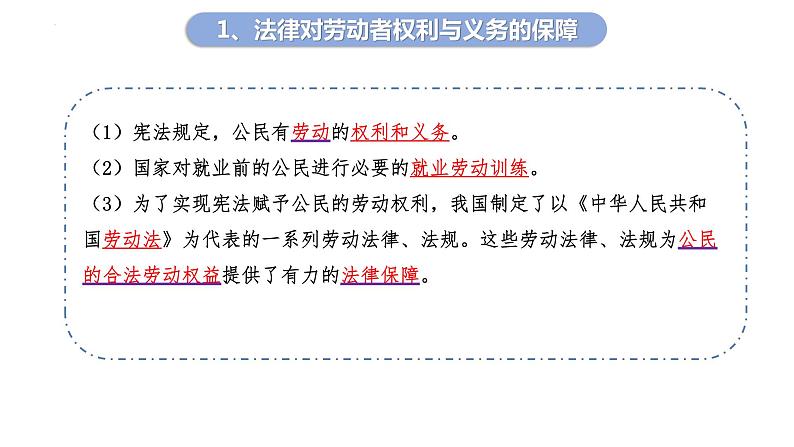 7.1 立足职场有法宝 课件2选择性必修二法律与生活06