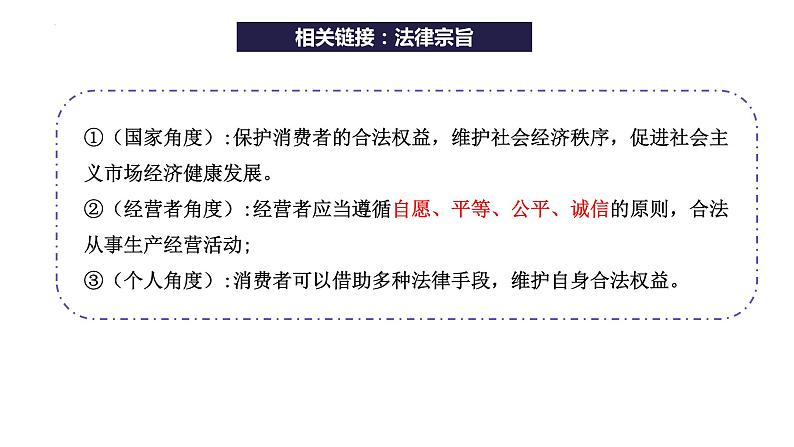 8.2 诚信经营  依法纳税 课件6选择性必修二法律与生活第6页