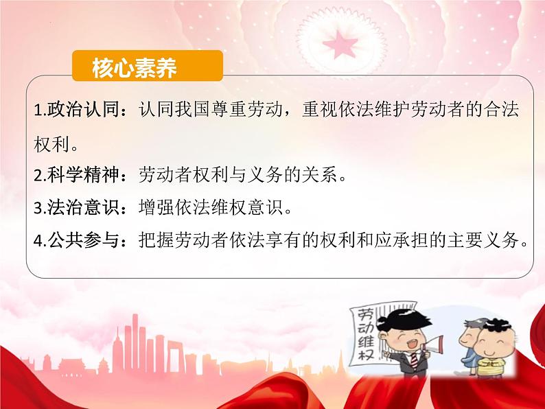 7.2 心中有数上职场 课件7选择性必修2法律与生活第3页