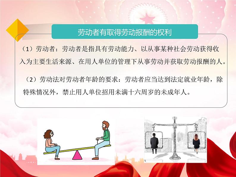 7.2 心中有数上职场 课件7选择性必修2法律与生活第5页