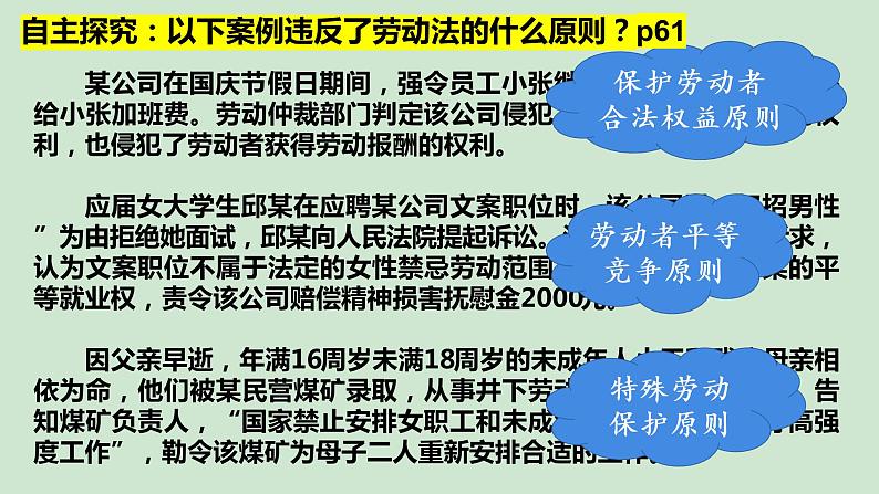 7.1 立足职场有法宝 课件4选择性必修二法律与生活05