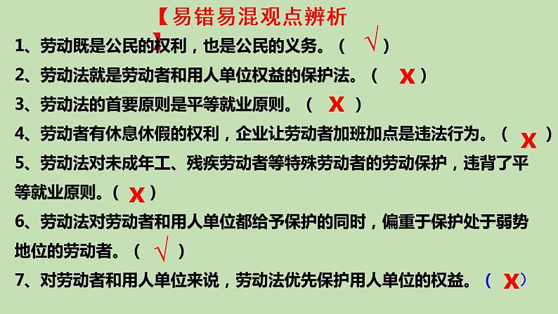 7.1 立足职场有法宝 课件4选择性必修二法律与生活07