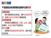 8.2 诚信经营  依法纳税 课件2选择性必修二法律与生活