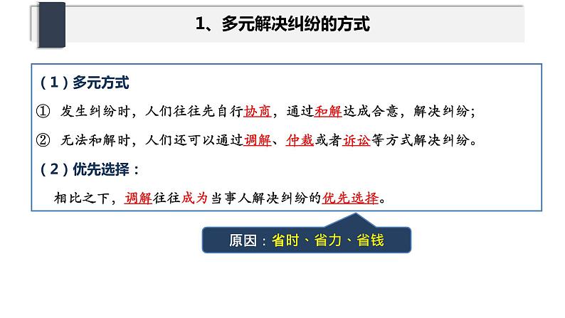 9.1 认识调解与仲裁 课件1选择性必修二法律与生活第7页