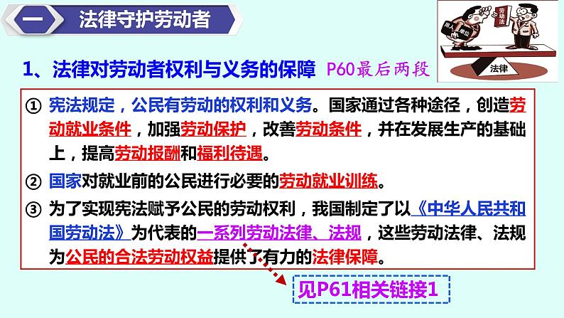 7.1 立足职场有法宝 课件5选择性必修二法律与生活05