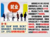 8.1 自主创业公平竞争 课件7选择性必修2法律与生活
