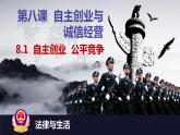 8.1 自主创业公平竞争 课件7选择性必修2法律与生活