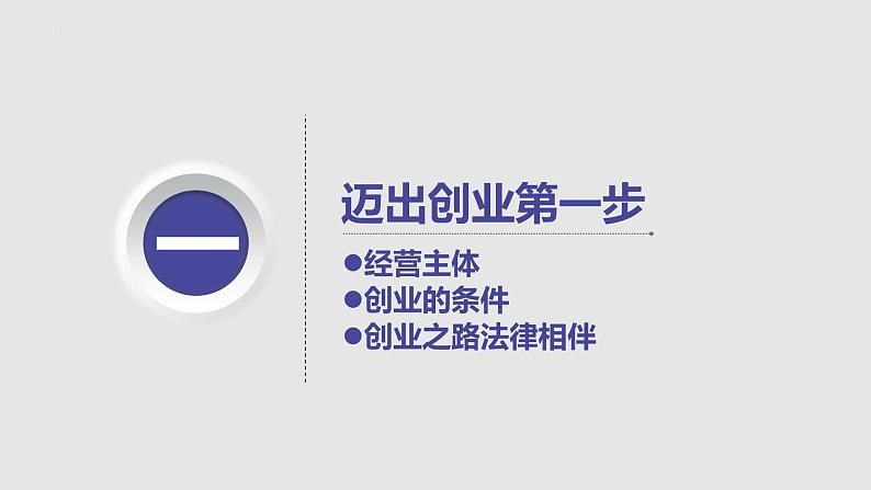 8.1 自主创业公平竞争 课件7选择性必修2法律与生活第5页