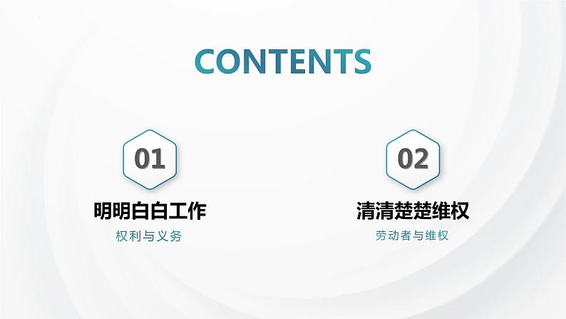 7.2 心中有数上职场 课件4选择性必修2法律与生活02